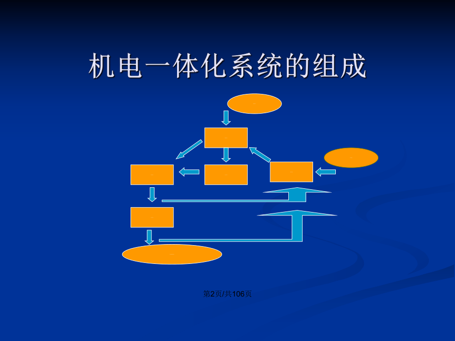 機電一體化系統(tǒng)PPT教案 電子信息技術(shù)開發(fā)