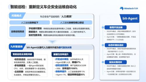 領(lǐng)跑智能體賽道 九科信息榮獲2025中國(guó)AI Agent服務(wù)商Top 20，引領(lǐng)信息技術(shù)咨詢服務(wù)新范式
