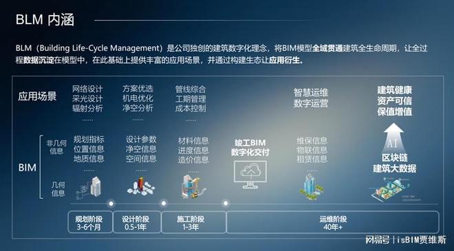 上海禹創(chuàng)加入中國(guó)建設(shè)行業(yè)貿(mào)促會(huì)智能建造委員會(huì)